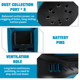 Electric Goddess Cordless 125mm Sander Disc 11000rpm Woodworking Sanding Putty Polishing Power Tool ﻿For Makita 18V Battery Pin
