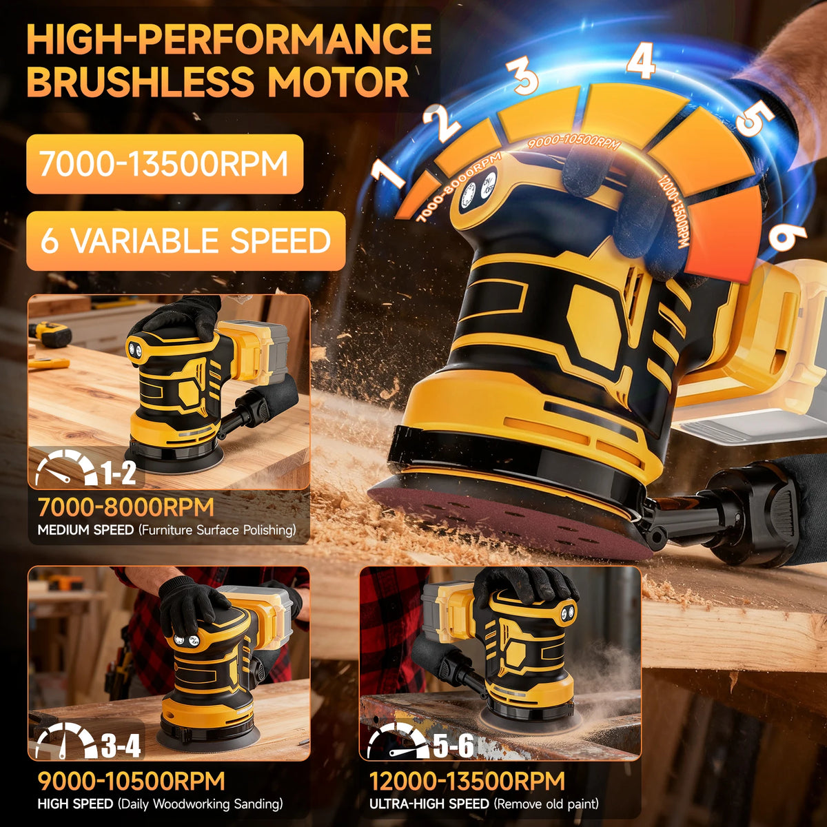 125MM 6 Gear Electric Orbital Sander Cordless Random Orbital Sander for Woodworking Putty Polishing Tool For Dewalt Battery