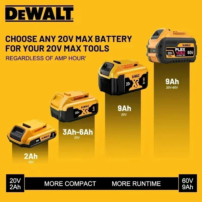 100% Genuine DEWALT Battery 60V 9Ah Flexvolt battery 20V 6Ah 5Ah DCB1104 DCB609 DCB206 For Dewalt rechargeable tool battery