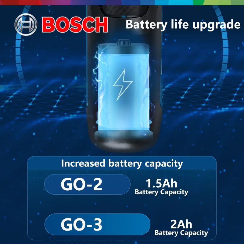 BOSCH GO 3 Cordless Screwdriver 3.6V Lithium-ion Battery Rechargeable Cordless Drill with Box Bosch GO3 Professional Tool