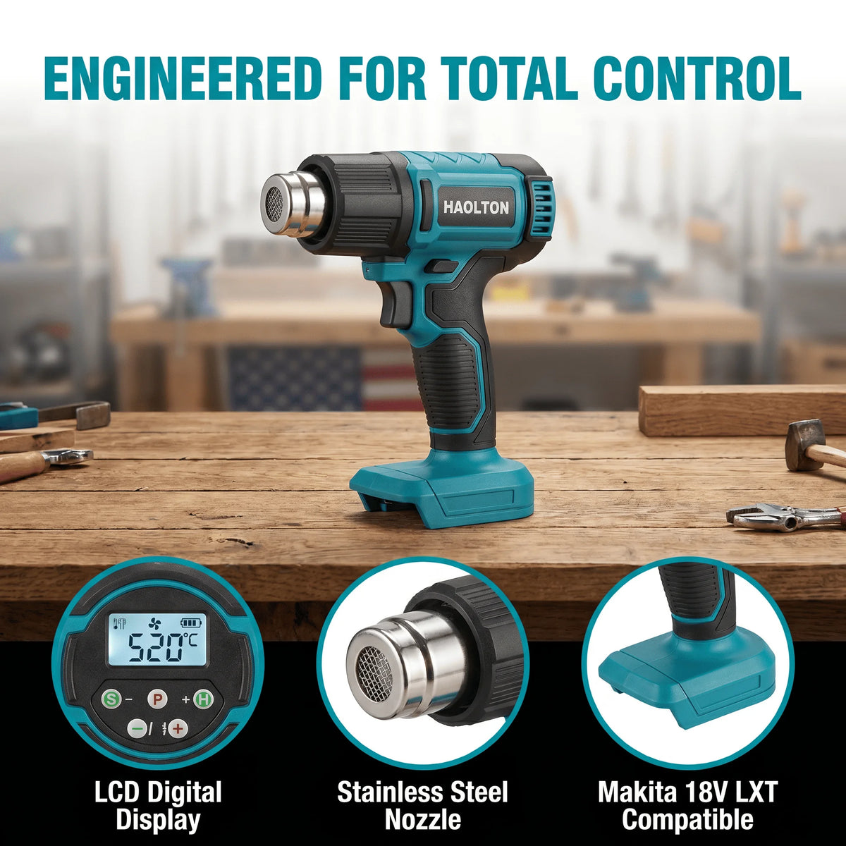 HAOLTON Heat Gun Cordless Hot Air Gun Industrial Handheld Electric Heat Gun Temperatures Adjustable For Makita 18V Battery