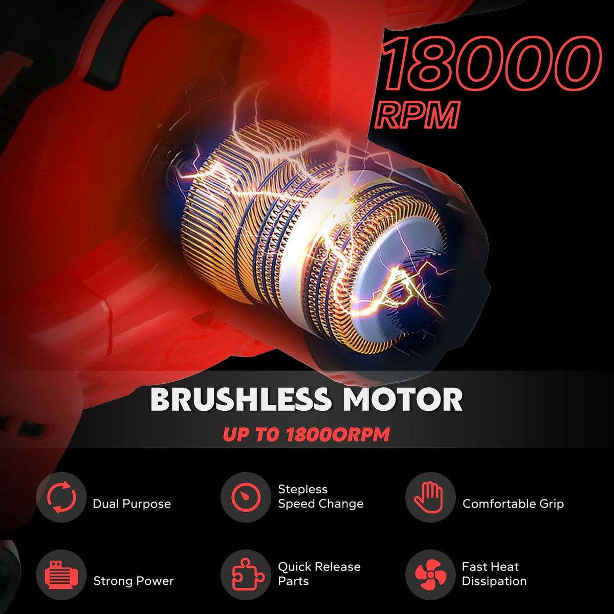 Brushless Leaf Blower for Milwaukee 18V Battery Cordless Jobsite Air Blower 6-Speed Up to 180MPH Vacuum Cleaner (No Battery)
