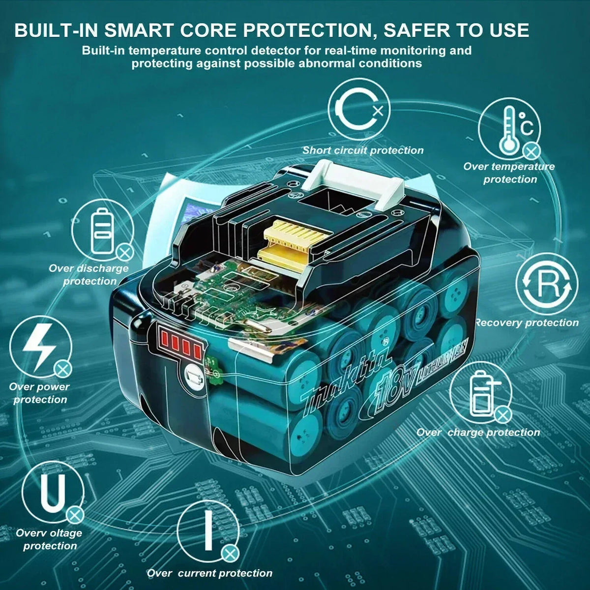 Li-ion Battery Original Makita 18V 6Ah/5Ah BL1860B BL1850B BL1850 BL1840 BL1860 BL1815 Replacement Lithium Battery