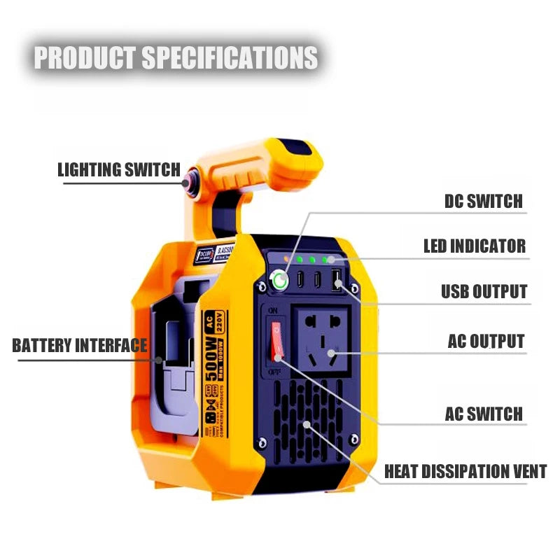 500W Power Inverter for Makita Milwaukee 18V Battery 18V to 120V/220V Pure Sine Wave Inverter with LED Light for Outdoor Camping