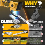 2-in-1 Handheld Hedge Trimmer Electric Grass Trimmer Rechargeable Lawn Trimmer For Dewalt 20V Battery Pin