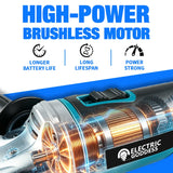 Electric Goddess 125/100mm Brushless Angle Grinder Polishing Machine Cordless Angle Grinder For Makita 18V Battery Pin