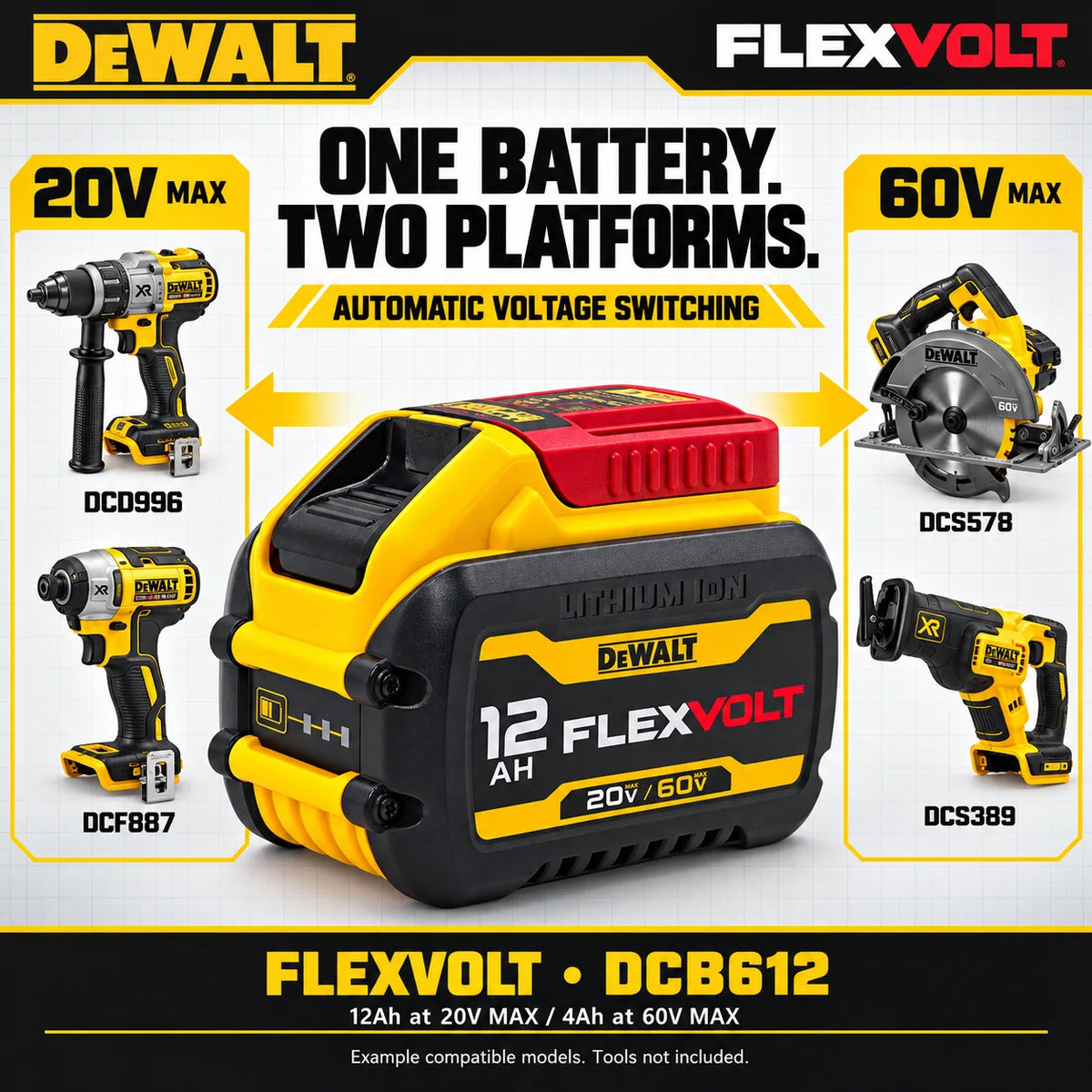 Genuine DEWALT 60V 12Ah FlexVolt Battery DCB612 20V/ 60V Max ,18V/ 54V 12Ah High Capacity Battery For Cordless Power Tools