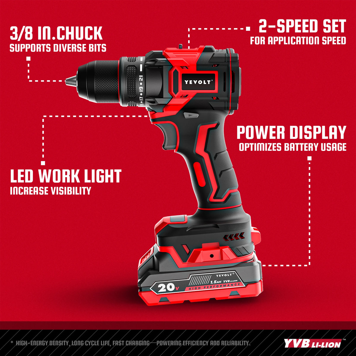 YEVOLT YVGCB20JY Series 20V Brushless Electric Drill Li-ion Compact Cordless Driver High Speed Handheld Screwdriver Power Tools