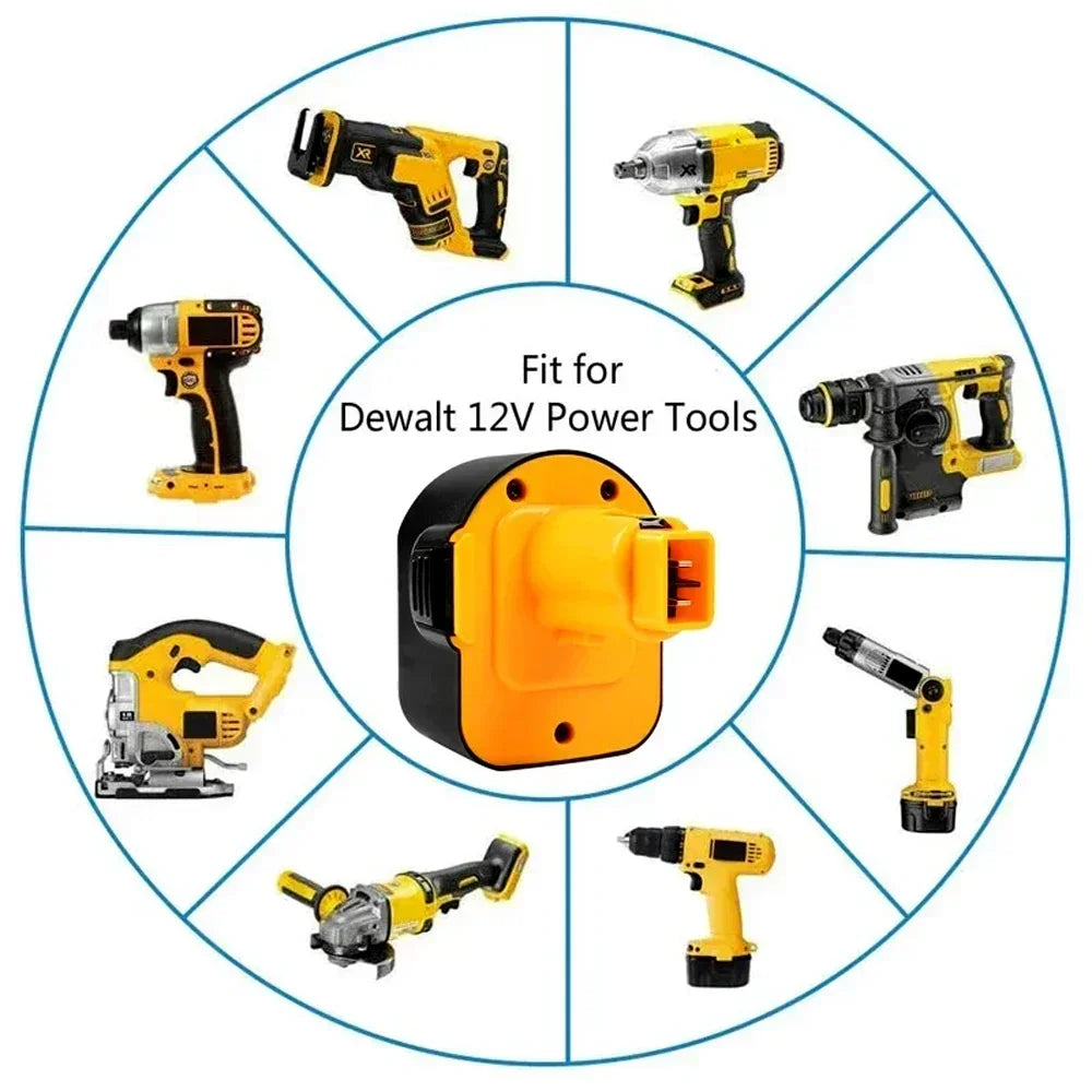 12V 12800mAh Tool Battery for Dewalt DC9071 DE9037 DE9071 DE9075 DW9071 DW9072 DW9074 DC727 DC756 DC980 DC981 DW051