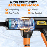 Gisam 200Bar Brushless Electric High Pressure Washer Gun 2Gear Power Home Car Washing Water Spray Gun for Makita 18V Battery Pin