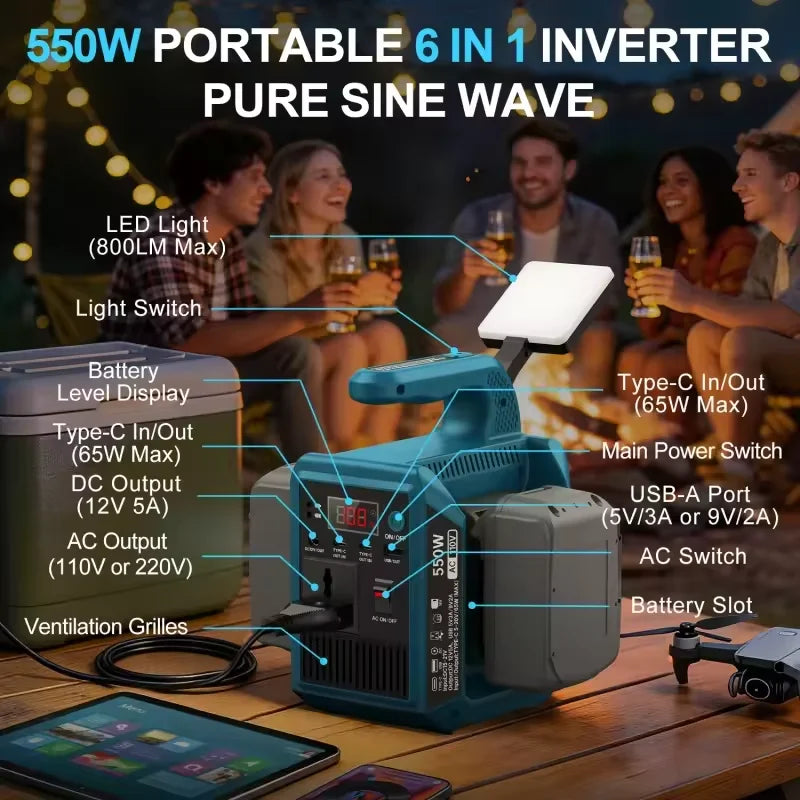 550W Portable Power Supply Inverter Compatible with Makita 18V Battery DC 18V to AC 110V/220V Converter with Type-C for Camping