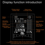 Worx Metal Stud Finder WX085 3 in 1 Multifunctional Wall Detector Metal Wood & Amp AC Wire Finding Digital Display USB Detector