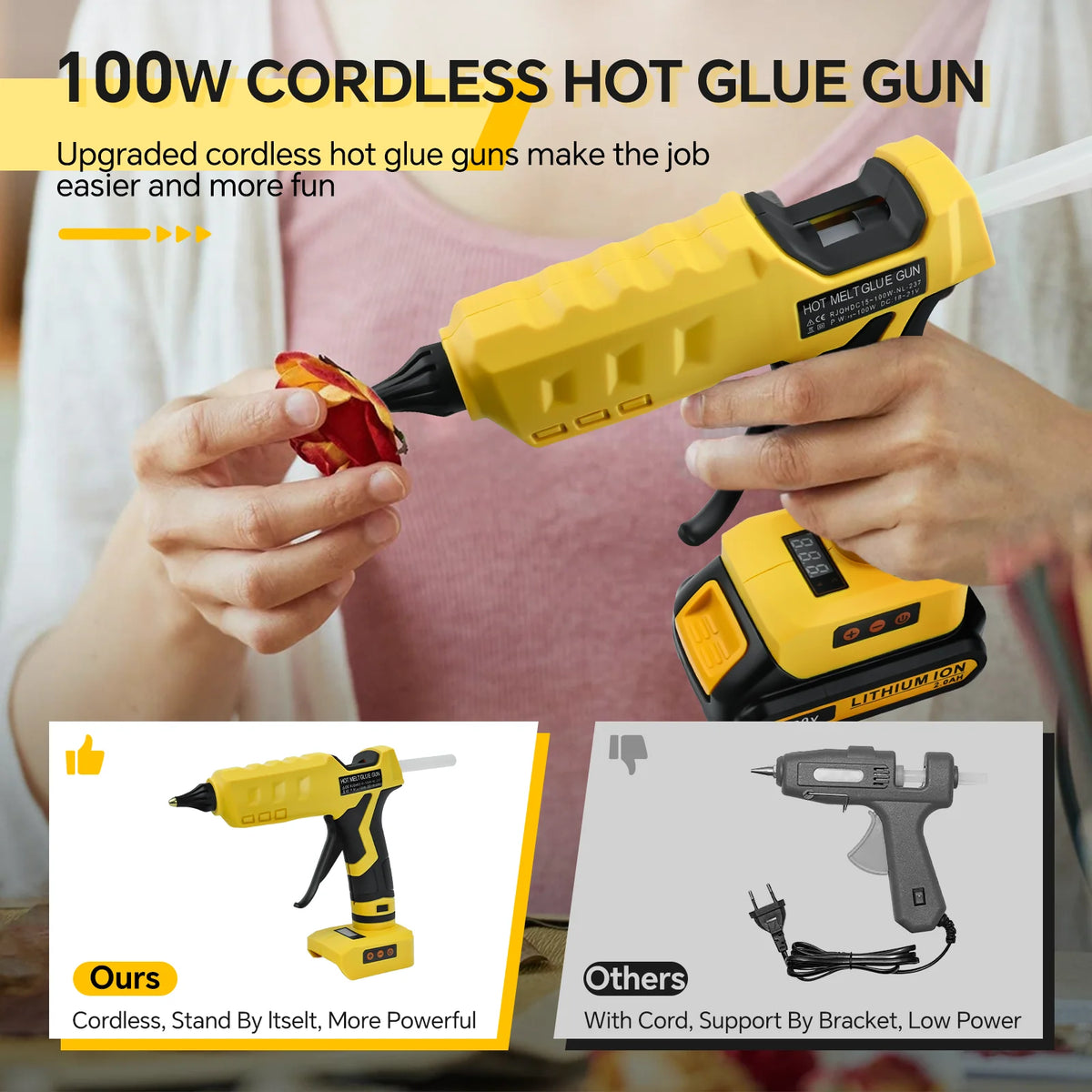 100W Cordless Hot Glue Gun 100°C-200°C Temp Adjust LCD Digital Display with 10Pcs 11mm Glue Sticks for Dewalt 20V Battery