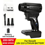 40 Car Violent Air Blower Powerful Handheld Turbo Jet Fan High Speed 40mm Brushless Motor Thrust Car Wash Air Gun Dryer Tools