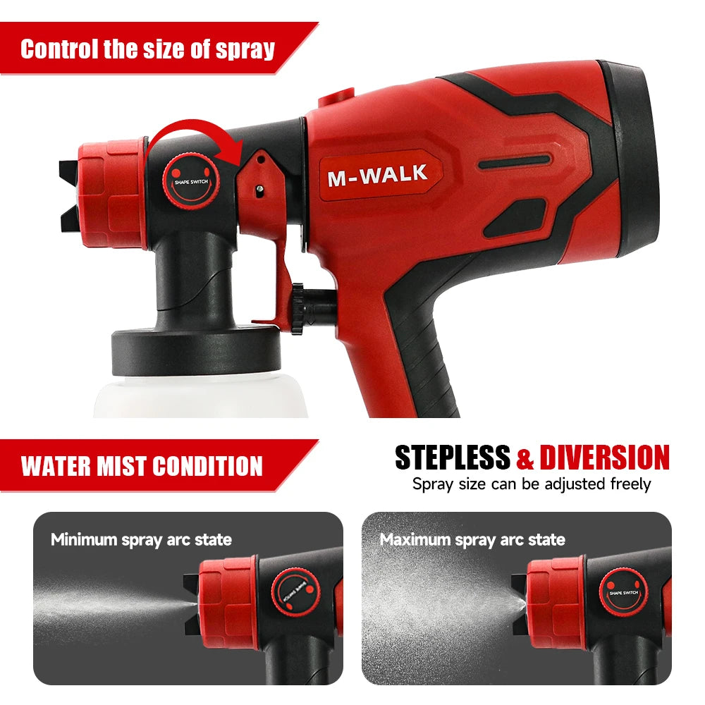 Professional Electric Spray Gun Household Rechargeable Cordless Automotive Paint Guns Power Tools For Milwaukee 18V Battery Pins