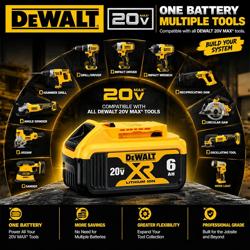 100% Dewalt Original Battery 20V 6AH Battery Replacement DCB200 DCB184 DCB182 DCB206 DCD887 DCD805 DCF860 Power Tool Battery