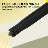 Electric Goddess Cordless Air Blower Brushless Handheld Leaf Hair Drier Courtyard/Home Power Tool For Dewalt 21V Battery ﻿ ﻿