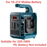 550W Portable Power Supply Inverter Compatible with Makita 18V Battery DC 18V to AC 110V/220V Converter with Type-C for Camping