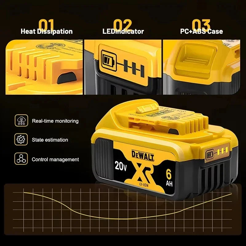 DEWALT DCD805 20V Power Drill Tools, Brushless Impact Drill Cordless Electric Screwdriver, Optional 2Ah 6Ah Lithium
