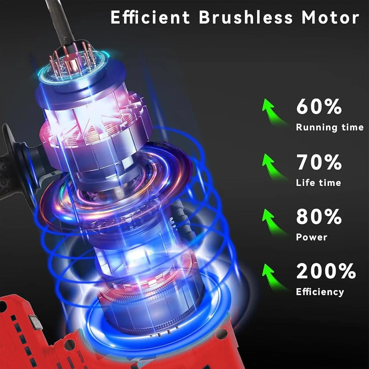 SDS-Plus Rotary Hammer Drill For Mi.lwaukee M18 Battery 2.6J Impact Brushless Hammer Drill 360° Rotating Handle Rotomartillo