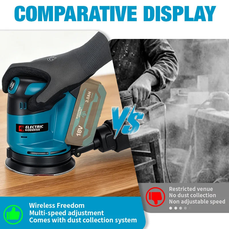 Electric Goddess Cordless 125mm Sander Disc 11000rpm Woodworking Sanding Putty Polishing Power Tool ﻿For Makita 18V Battery Pin