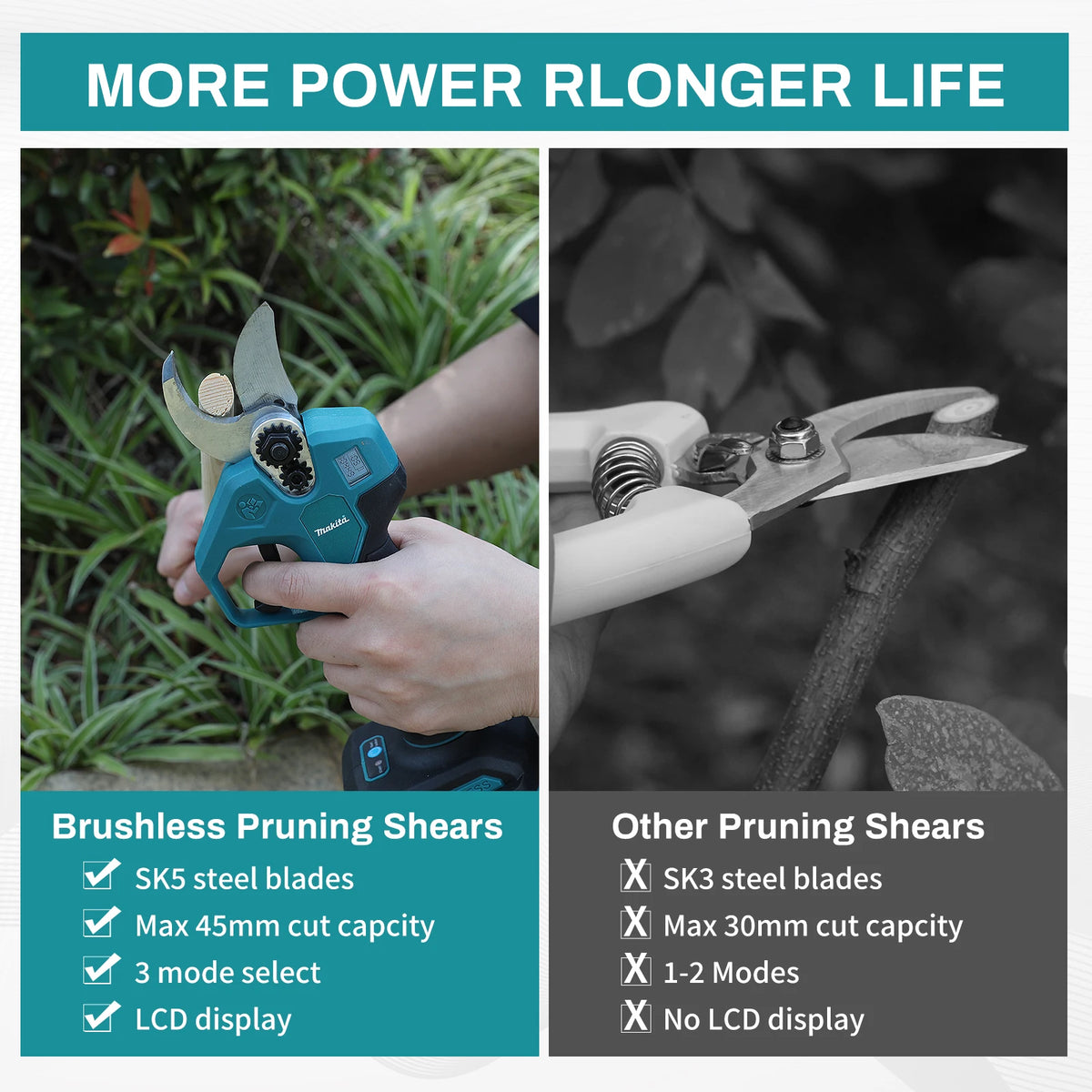 Makita Brushless Electric Pruning Shears Cordless Fruit Tree Branches Scissors Power Tool For Makita 18V Battery