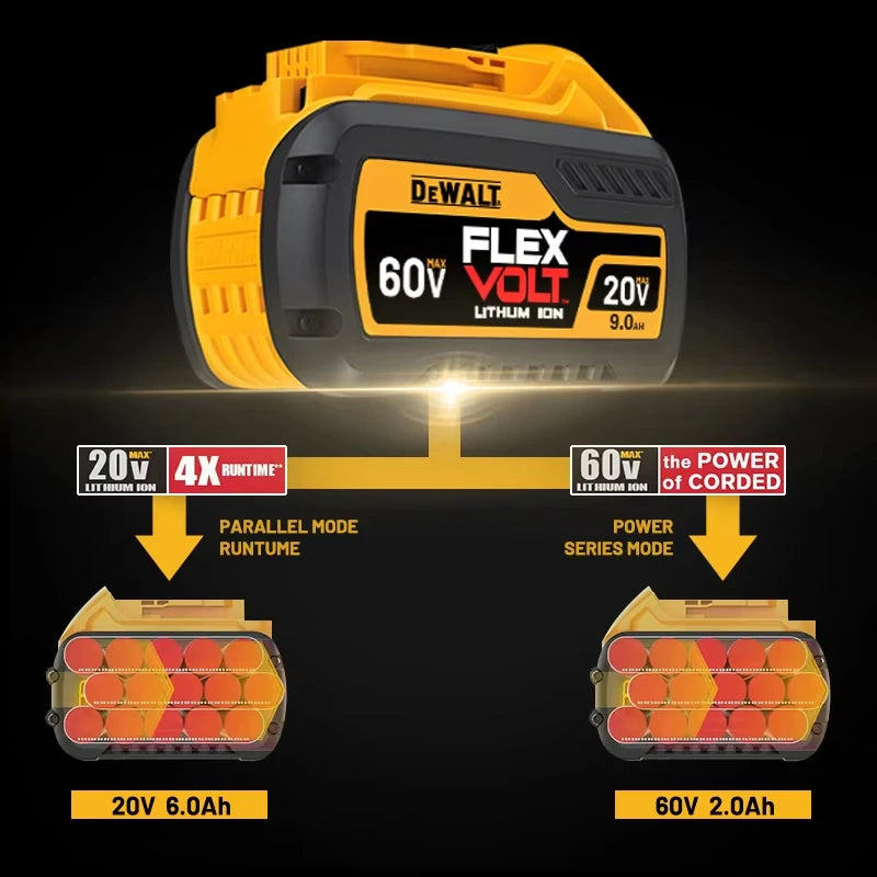 100% Genuine Dewalt 20V Battery, 60V 9Ah, 20V 6Ah Battery DCB609 DCB206 DCB606 DCB184 for Dewalt Power Tool Replacement Battery
