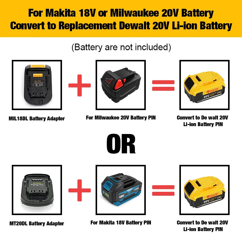 Electric Goddess Brushless Electric Nail Gun Cordless Brad Nail Gun Woodwork Nailing For Makita/Dewalt/Milwaukee 20V Battery Pin