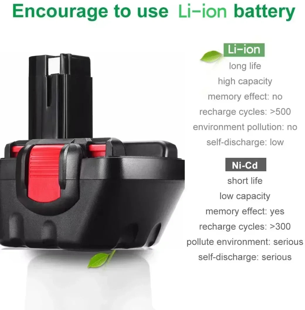 For Bosch 12V Drill Li-ion PSR1200 Rechargeable Battery AHS GSB GSR 12 VE-2,GSB 12 VE-2,PSB 12 VE-2, BAT043 BAT045 BTA120