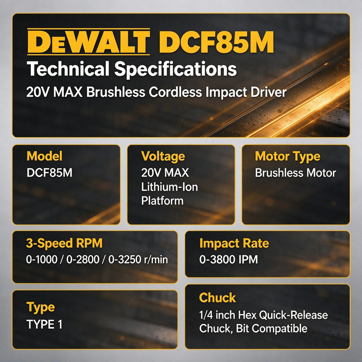 DEWALT DCF85M Brushless Lithium Impact Driver, Multifunctional Variable Speed Electric Screwdriver & Woodworking Drill