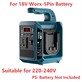 550W Portable Power Supply Inverter Compatible with Makita 18V Battery DC 18V to AC 110V/220V Converter with Type-C for Camping