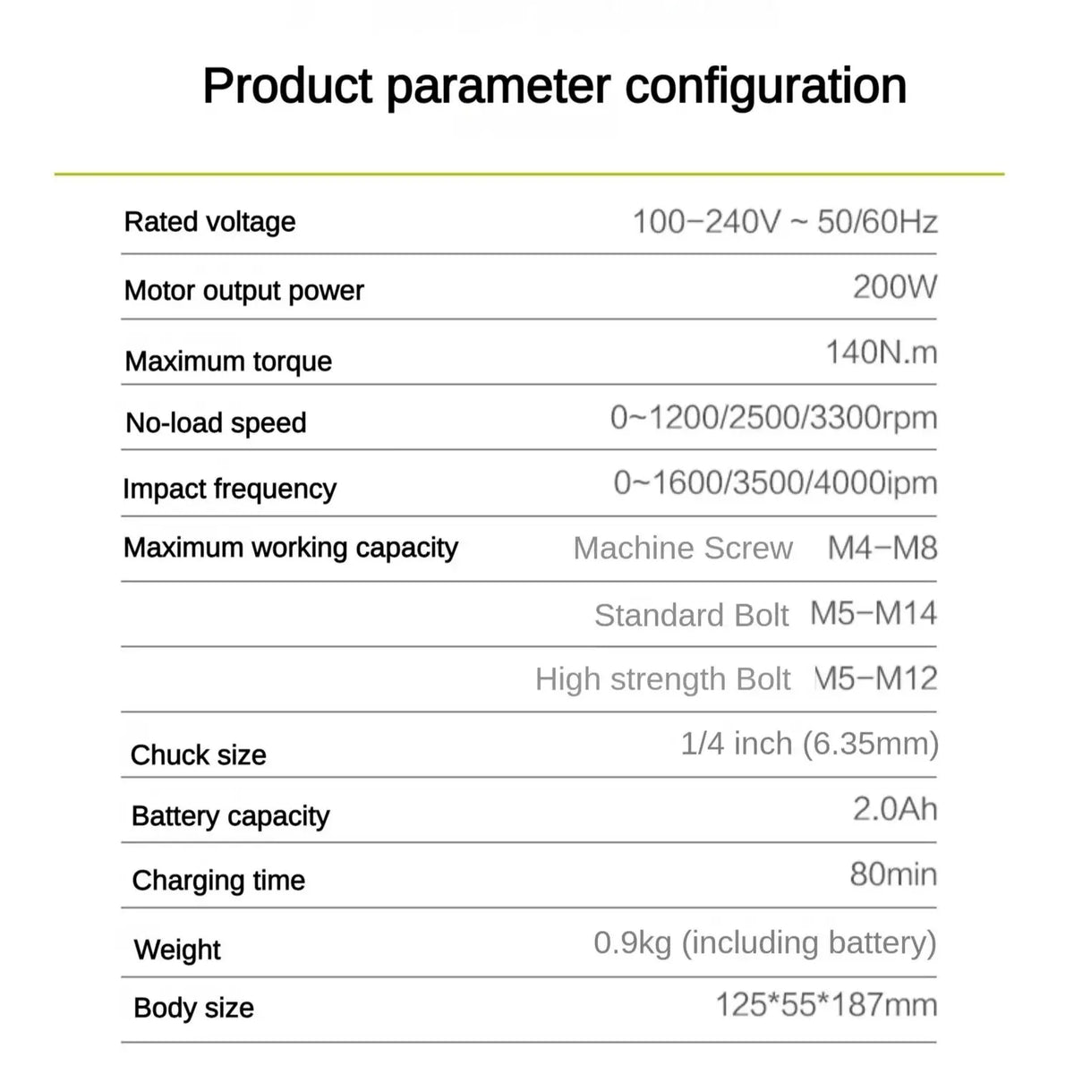 Worx WU132X WU132 Cordless Impact Screwdriver 320W 160Nm 12v 3600rpm Brushless Motor Adjust Torque Univeral Battery Power Tool