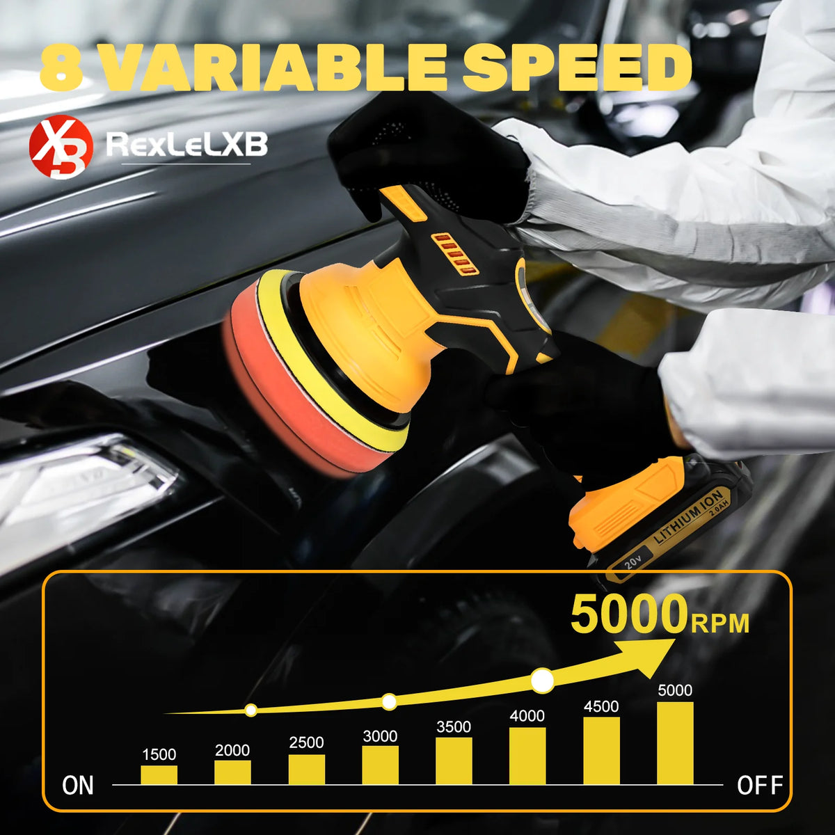 Cordless Car Buffer Polisher For Dewalt 20V Battery 8-Speeds Car Polishing For Car Detailing/Polishing/Waxing/Scratch Removing