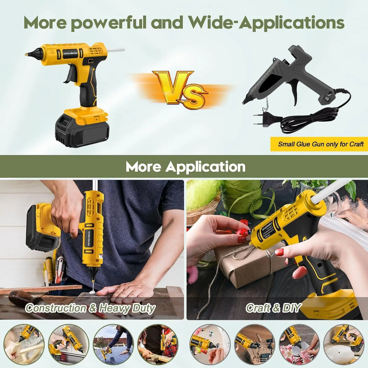 100W Cordless Hot Glue Gun for DeWalt 20V Battery (No Battery)&12 X 11mm Silicone Sticks Fast Heating Full Size Wireless Gun