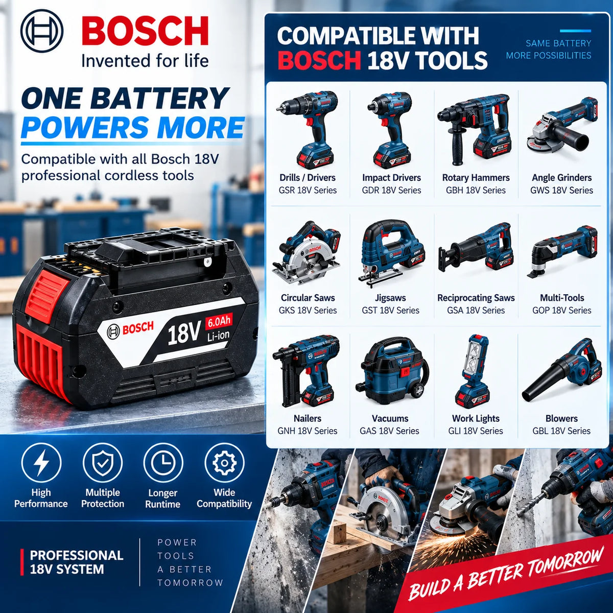 Bosch 18V 6.0Ah Lightweight Compact Genuine Battery for DIY Home Repair Fits BAT609G BAT610G GSR18V-LI Tools