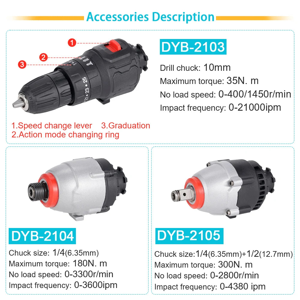 1Pcs Brushless Electric Treasure Multitool Tools Electric Screwdriver Drill Polisher Reciprocating Saw Power Tool Accessory