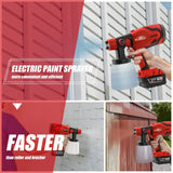 Professional Electric Spray Gun Household Rechargeable Cordless Automotive Paint Guns Power Tools For Milwaukee 18V Battery Pins