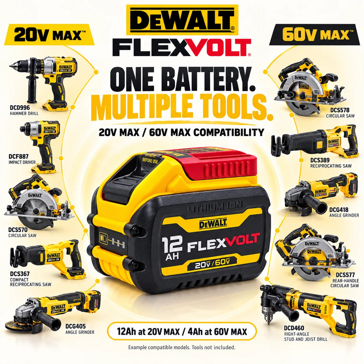Original DEWALT FLEXVOLT DCB612 12Ah High Capacity Battery For 20V / 60V MAX Cordless Drills Circular Saws and Grinders