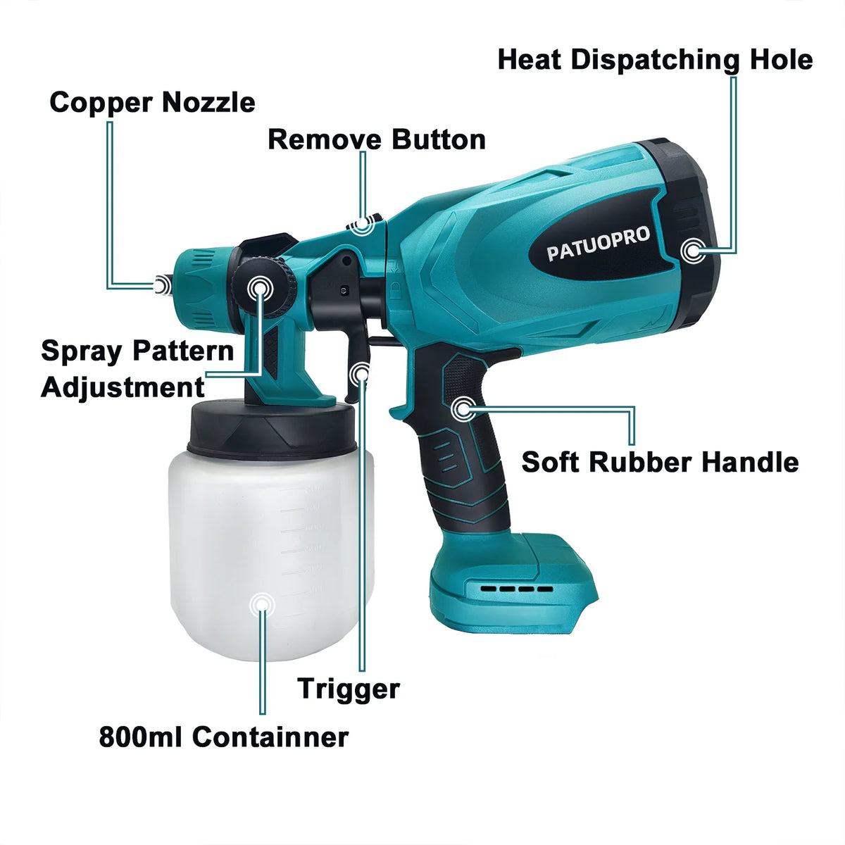 Electric Cordless Paint Sprayer Gun for Wood Fence Furniture Cabinets Walls Fit Makita 18v Battery (without Battery)