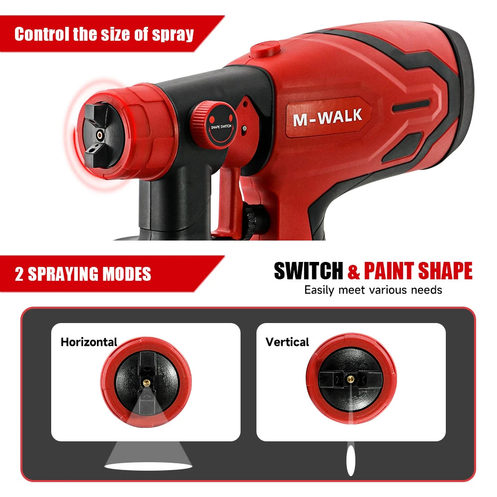 Professional Electric Spray Gun Household Rechargeable Cordless Automotive Paint Guns Power Tools For Milwaukee 18V Battery Pins