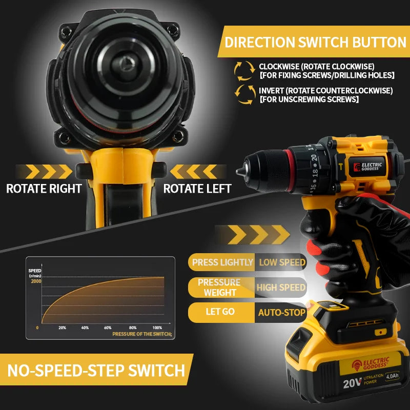 Brushless Compact Electric Screwdriver Lithium-ion Hand Drill Impact Drill Power Tool for Dewalt 20v Battery Pin