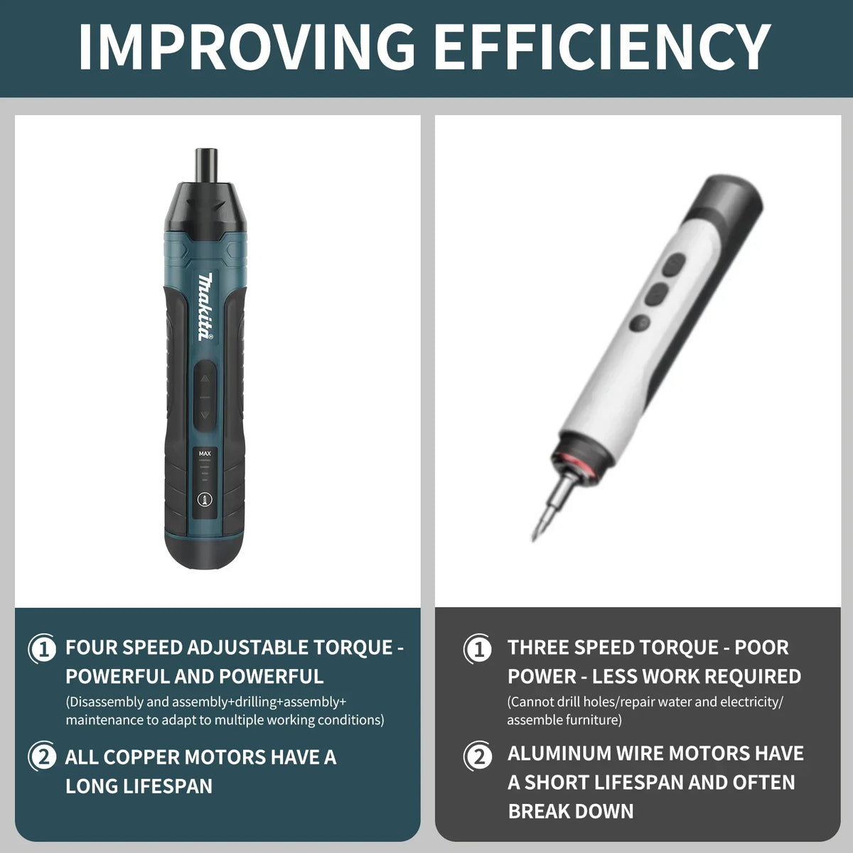 Makita HT422 Cordless Electric Screwdriver: The All - in - One Tool for Effortless Screw Installation and Removal