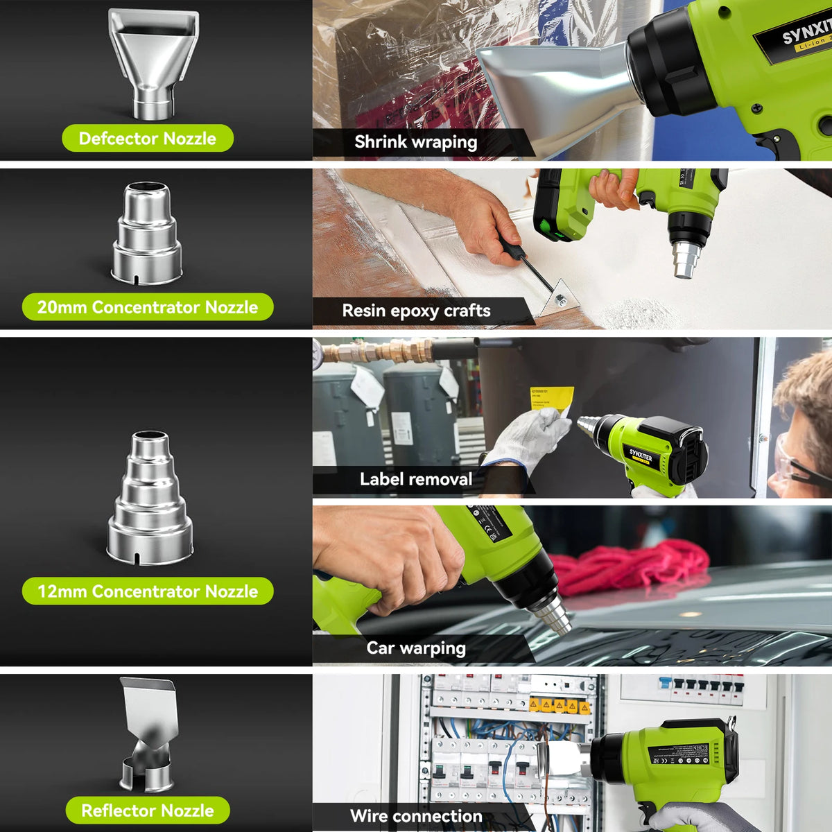 Cordless Heat Gun For Ryobi 18V Battery Electric Handheld Hot Air Gun With Nozzles For DIY Stripping Paint Shrinking Power Tool