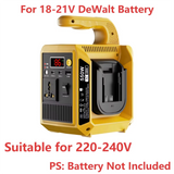 550W Portable Power Supply Inverter Compatible with Makita 18V Battery DC 18V to AC 110V/220V Converter with Type-C for Camping