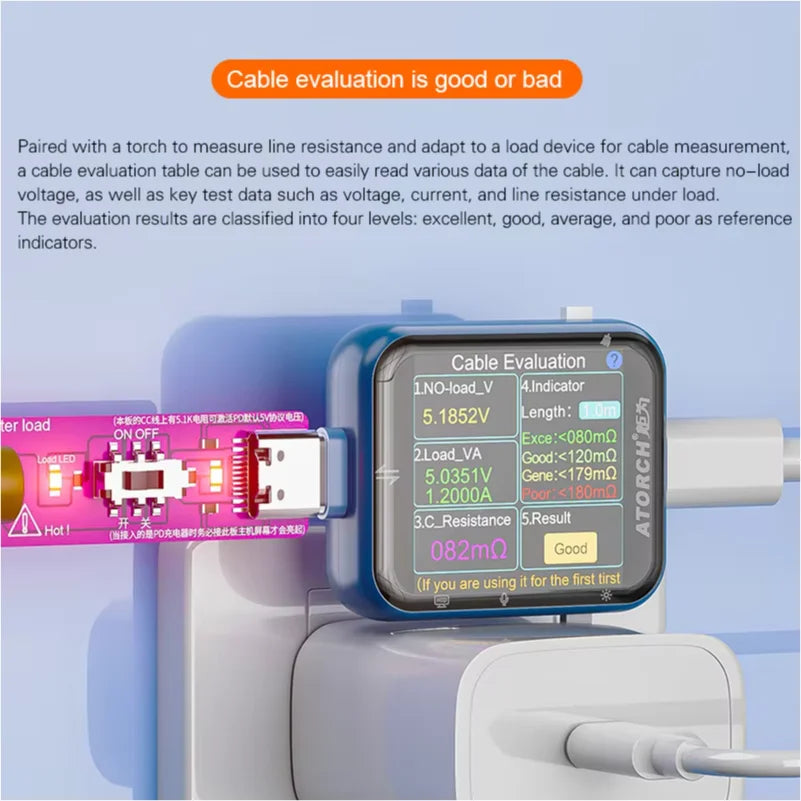 T3P Touch Control Gravity Sensor Digital Voltmeter Ammeter Charge Power Capacity Protocol Automatic Detection USB Tester