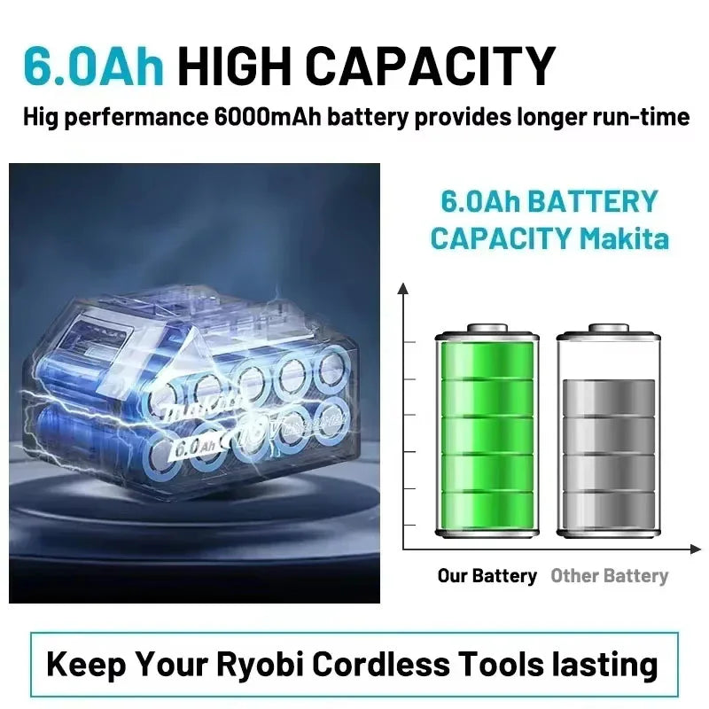 Genuine Makita BL1860B Battery 6.0Ah 18V Lithium-Ion Rechargeable LXT Pack BL1840B BL1850 BL1860B BL1890